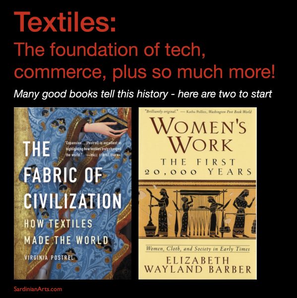 Two book covers with text encouraging you to read to learn about textiles history